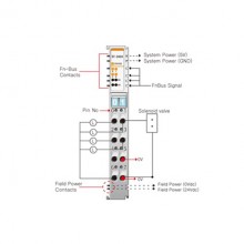 Beijer ST-2424 Digital output module Beijer ST-2424 Digital output module